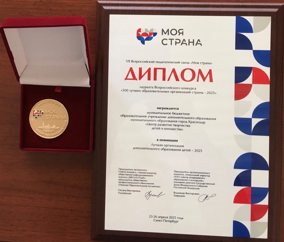 Лучшее учреждение дополнительного образования 2025...